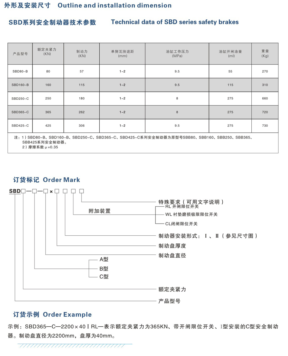 SBD-B、C系列安全制動器